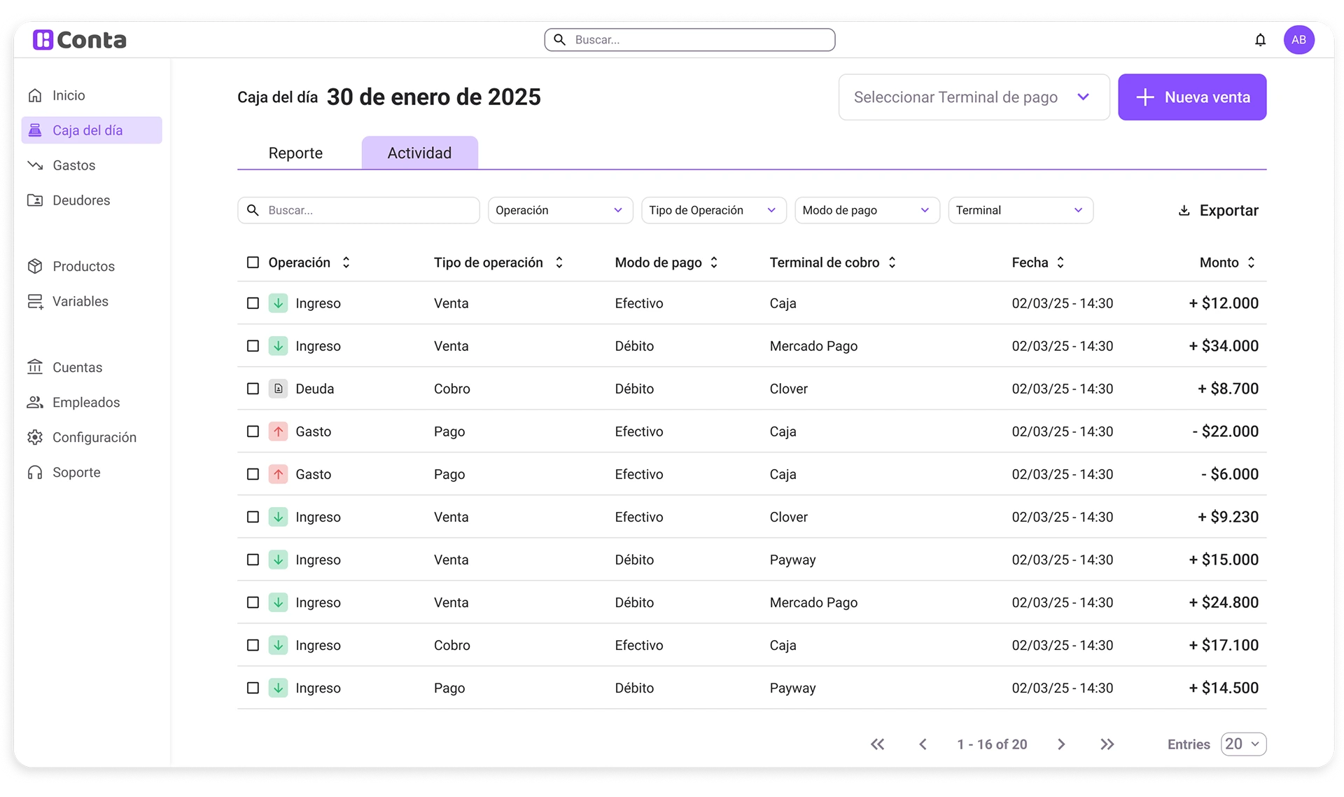tabla de movimientos